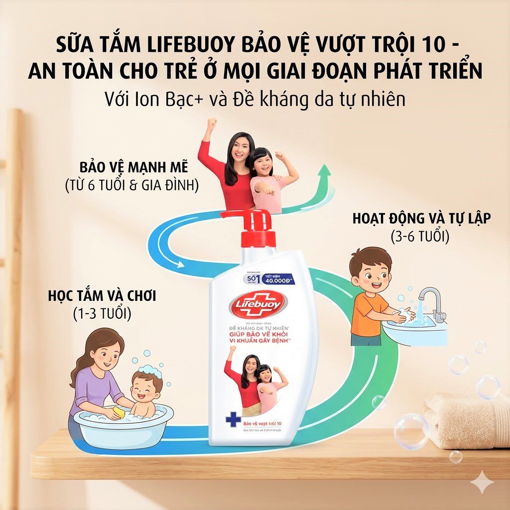 Trẻ mấy tuổi dùng được sữa tắm Lifebuoy